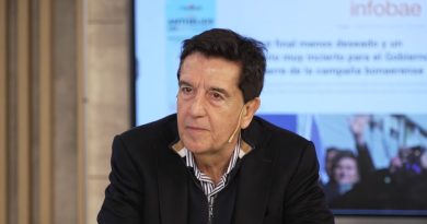 Melconian duda que a mitad de año la inflación comience con cero, como anticipó el presidente Milei