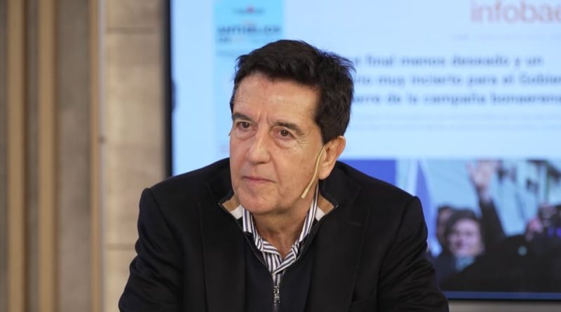 Melconian duda que a mitad de año la inflación comience con cero, como anticipó el presidente Milei