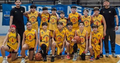 Básquet: Bahiense del Norte clasificó invicto a la próxima etapa de la Liga Federal U11